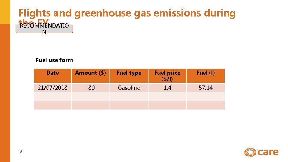 Flights and greenhouse gas emissions during the FY RECOMMENDATIO N Fuel use form 18