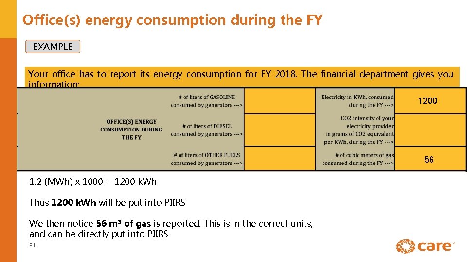 Office(s) energy consumption during the FY EXAMPLE Your office has to report its energy