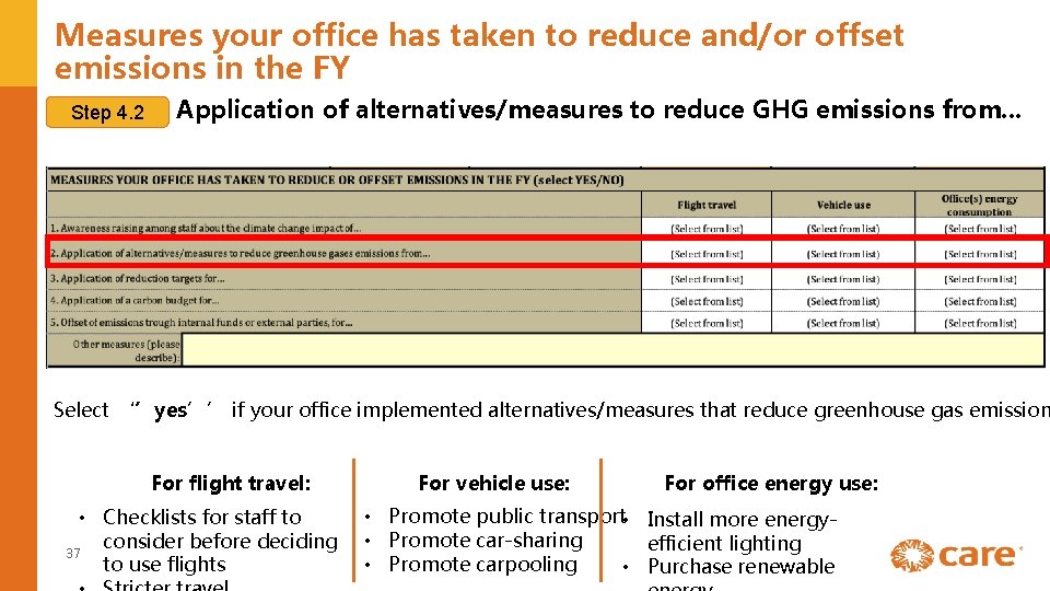 Measures your office has taken to reduce and/or offset emissions in the FY Step