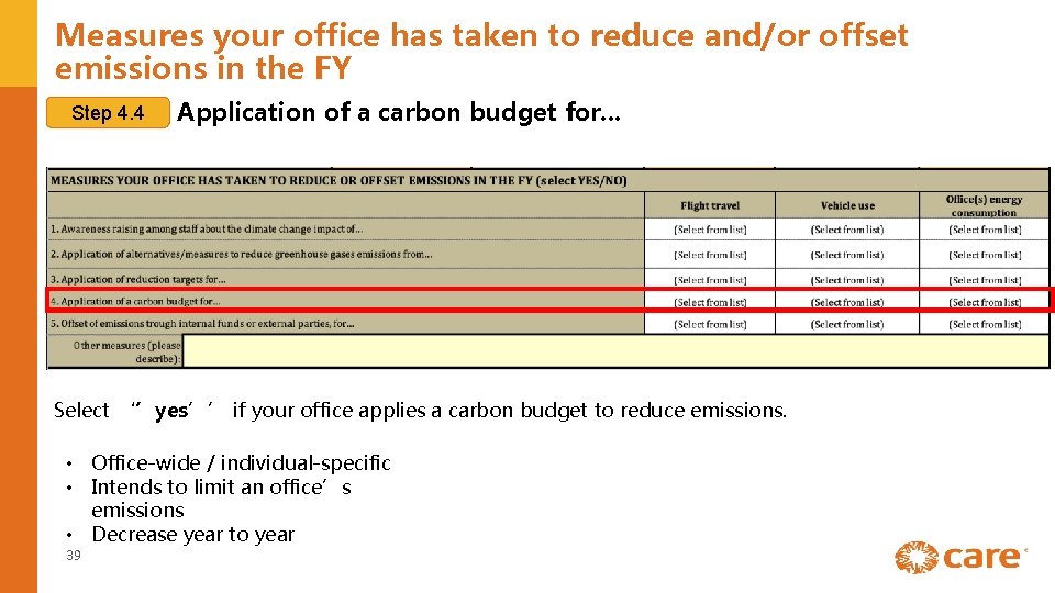 Measures your office has taken to reduce and/or offset emissions in the FY Step