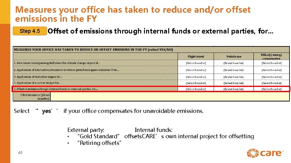 Measures your office has taken to reduce and/or offset emissions in the FY Step