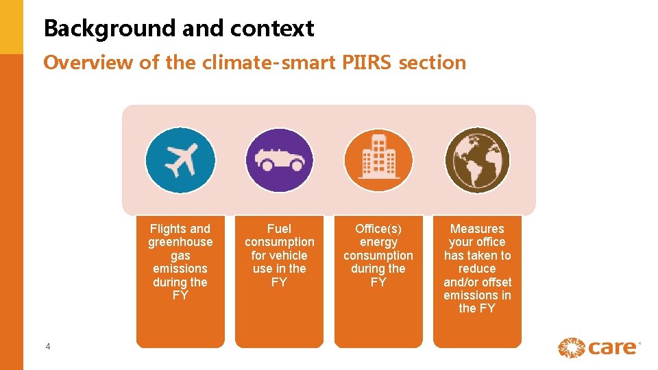 Background and context Overview of the climate-smart PIIRS section Flights and greenhouse gas emissions