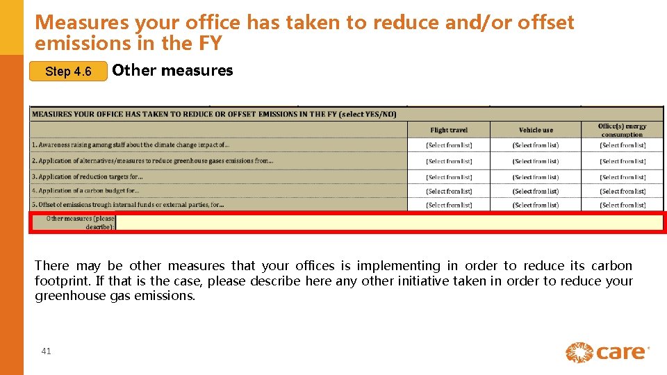 Measures your office has taken to reduce and/or offset emissions in the FY Step