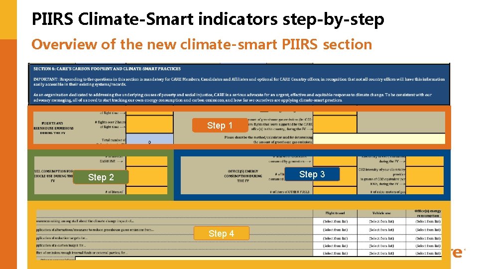 PIIRS Climate-Smart indicators step-by-step Overview of the new climate-smart PIIRS section Step 1 Step