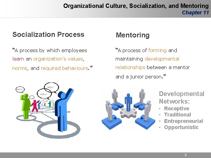 Organizational Culture, Socialization, and Mentoring Chapter 11 Socialization Process Mentoring “A process by which