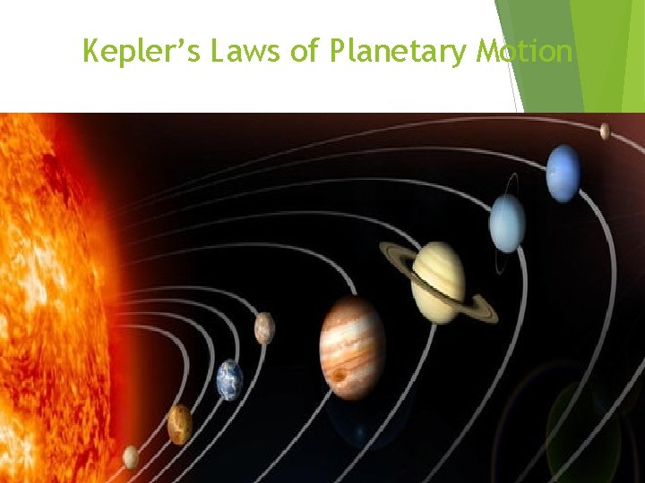 Kepler’s Laws of Planetary Motion 