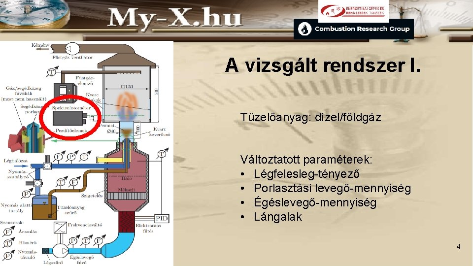 A vizsgált rendszer I. Tüzelőanyag: dízel/földgáz Változtatott paraméterek: • Légfelesleg-tényező • Porlasztási levegő-mennyiség •