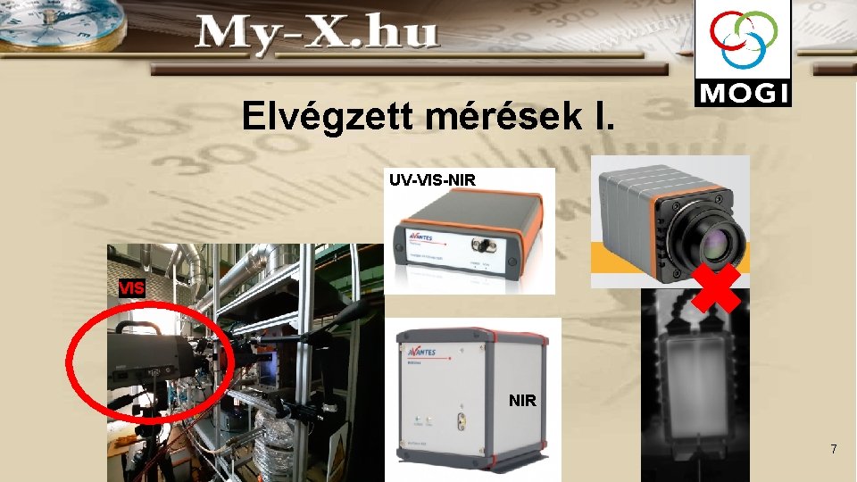 Elvégzett mérések I. UV-VIS-NIR VIS NIR 7 