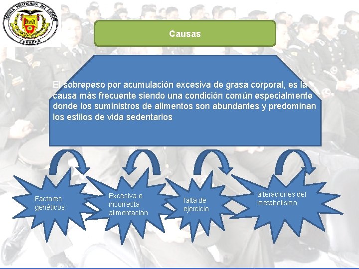 Causas El sobrepeso por acumulación excesiva de grasa corporal, es la causa más frecuente