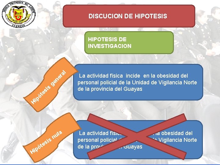 DISCUCION DE HIPOTESIS DE INVESTIGACION l is s e ra e en La actividad