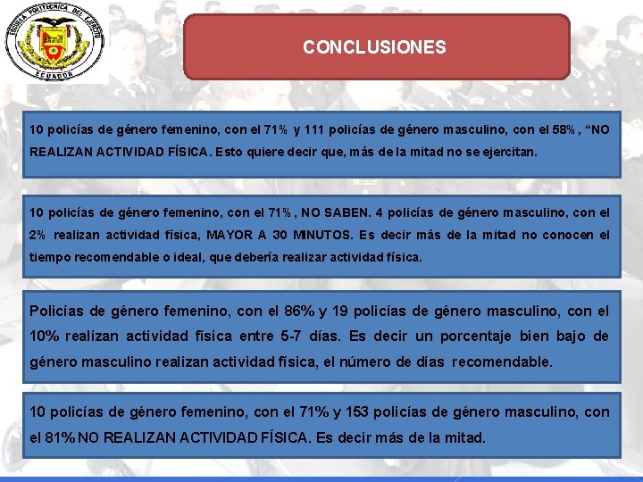 CONCLUSIONES 10 policías de género femenino, con el 71% y 111 policías de género