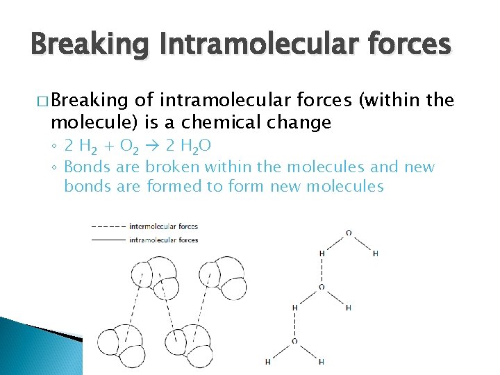 Breaking Intramolecular forces � Breaking of intramolecular forces (within the molecule) is a chemical