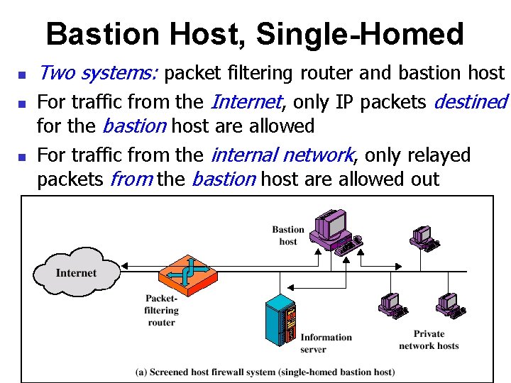 Bastion Host, Single-Homed Two systems: packet filtering router and bastion host For traffic from