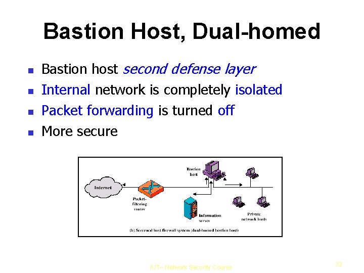 Bastion Host, Dual-homed Bastion host second defense layer Internal network is completely isolated Packet