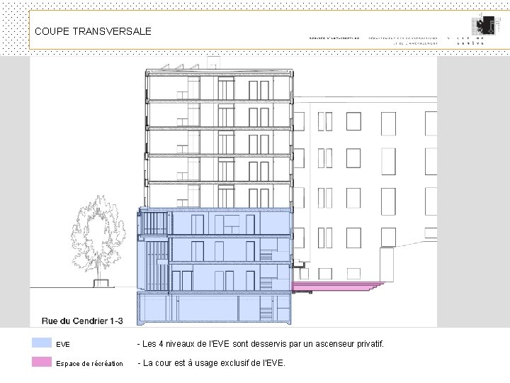 COUPE TRANSVERSALE EVE - Les 4 niveaux de l’EVE sont desservis par un ascenseur