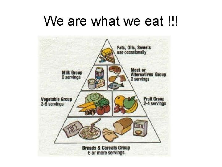 We are what we eat !!! 