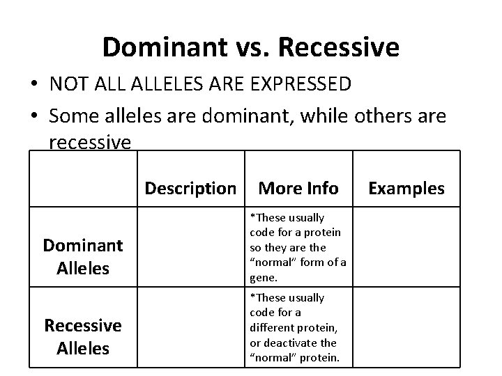 Dominant vs. Recessive • NOT ALLELES ARE EXPRESSED • Some alleles are dominant, while