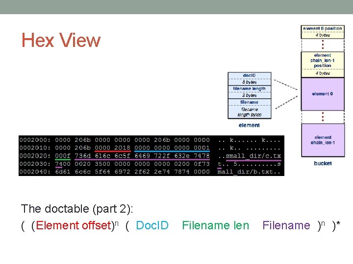 Hex View The doctable (part 2): ( (Element offset)n ( Doc. ID Filename len
