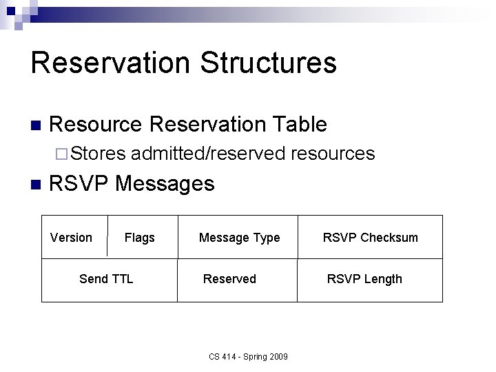 Reservation Structures n Resource Reservation Table ¨ Stores n admitted/reserved resources RSVP Messages Version