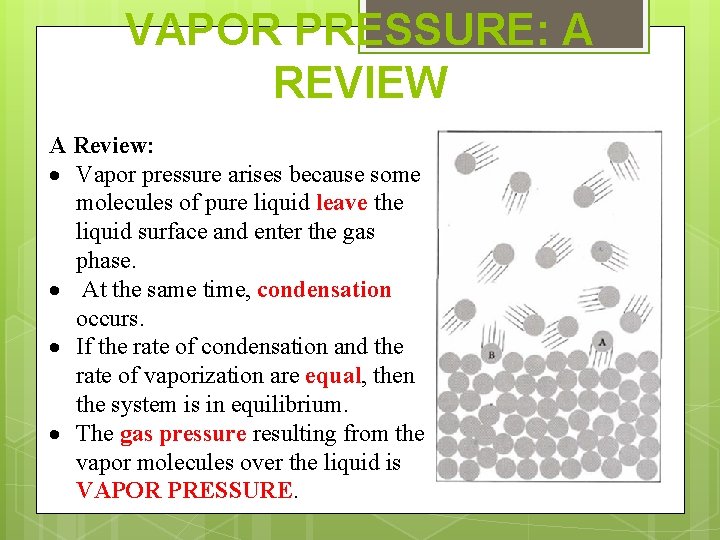 VAPOR PRESSURE: A REVIEW A Review: Vapor pressure arises because some molecules of pure