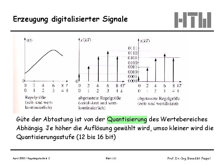 Erzeugung digitalisierter Signale Güte der Abtastung ist von der Quantisierung des Wertebereiches Abhängig. Je