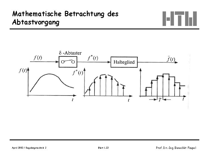 Mathematische Betrachtung des Abtastvorgang April 2003 / Regelungstechnik 2 Blatt 1. 23 Prof. Dr.