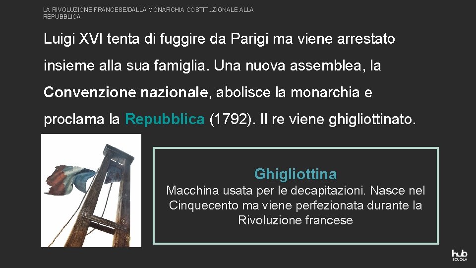 LA RIVOLUZIONE FRANCESE/DALLA MONARCHIA COSTITUZIONALE ALLA REPUBBLICA Luigi XVI tenta di fuggire da Parigi