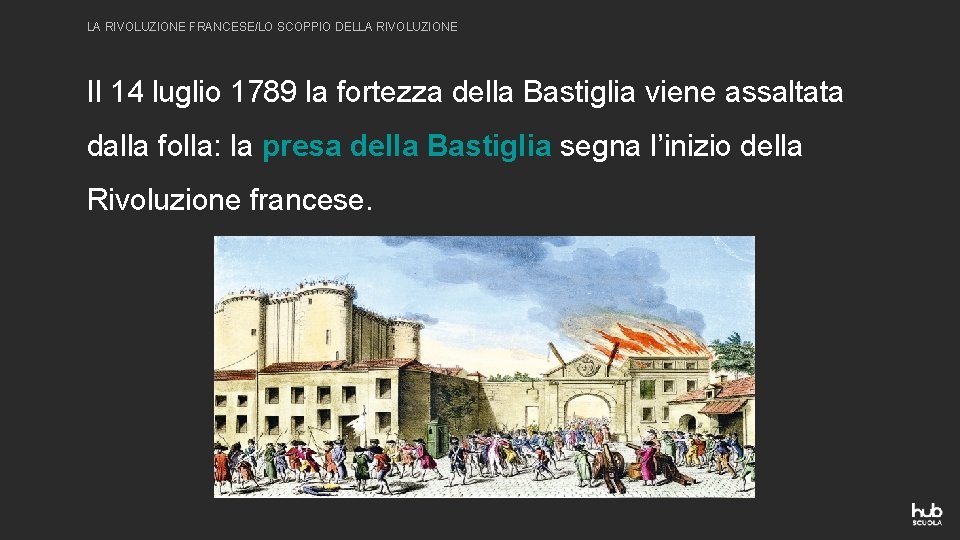 LA RIVOLUZIONE FRANCESE/LO SCOPPIO DELLA RIVOLUZIONE Il 14 luglio 1789 la fortezza della Bastiglia