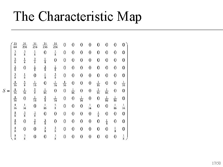 Analysis of Subdivision Surfaces at Extraordinary Vertices Dr
