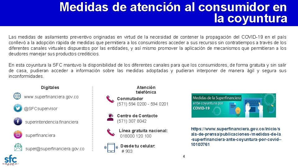 Medidas de atención al consumidor en la coyuntura Las medidas de asilamiento preventivo originadas