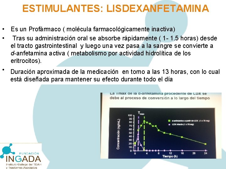 ESTIMULANTES: LISDEXANFETAMINA • Es un Profármaco ( molécula farmacológicamente inactiva) • Tras su administración