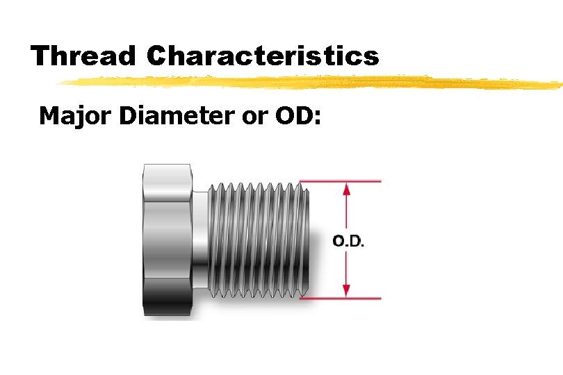 Thread Characteristics Major Diameter or OD: 
