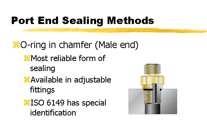 Port End Sealing Methods z. O-ring in chamfer (Male end) z. Most reliable form