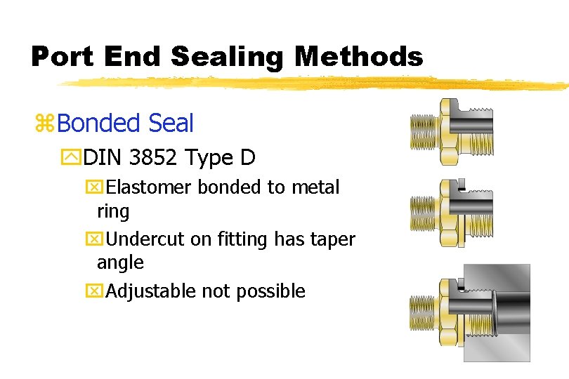 Port End Sealing Methods z. Bonded Seal y. DIN 3852 Type D x. Elastomer