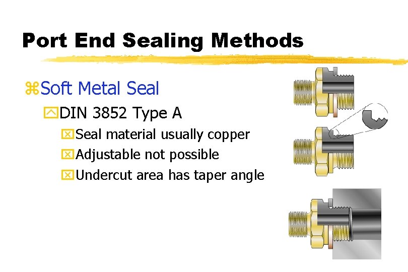 Port End Sealing Methods z. Soft Metal Seal y. DIN 3852 Type A x.