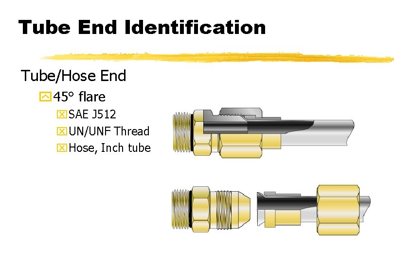 Tube End Identification Tube/Hose End y 45° flare x. SAE J 512 x. UN/UNF