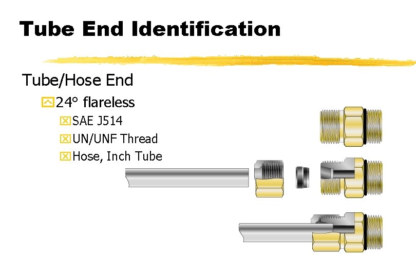 Tube End Identification Tube/Hose End y 24° flareless x. SAE J 514 x. UN/UNF