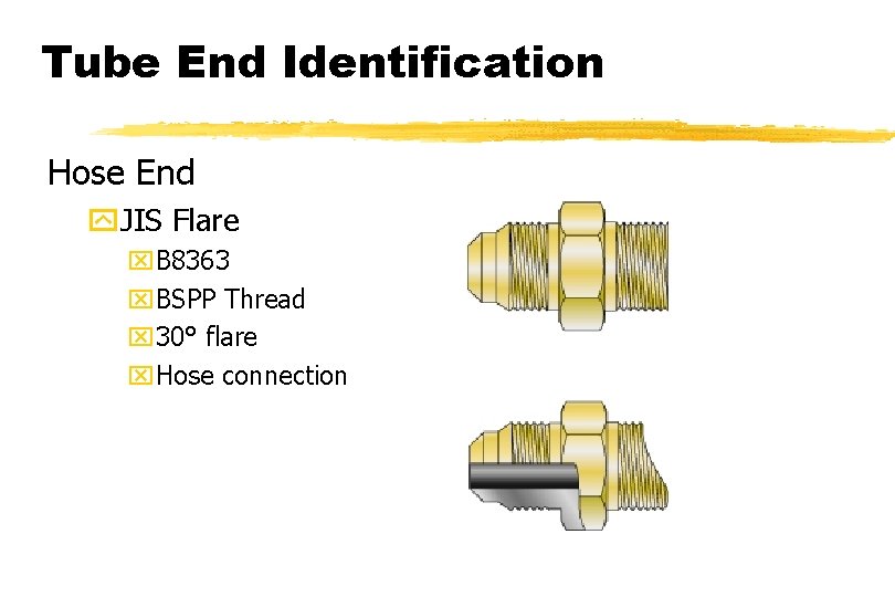 Tube End Identification Hose End y. JIS Flare x. B 8363 x. BSPP Thread