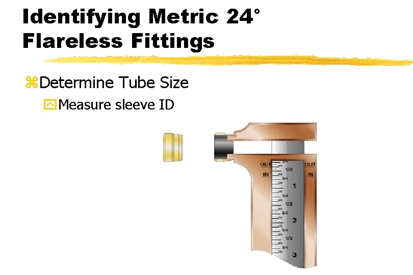 Identifying Metric 24° Flareless Fittings z. Determine Tube Size y. Measure sleeve ID 