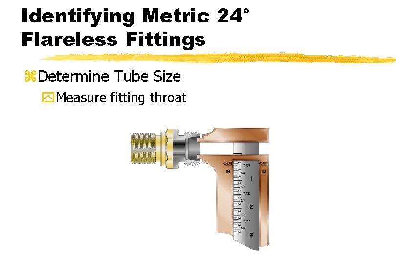Identifying Metric 24° Flareless Fittings z. Determine Tube Size y. Measure fitting throat 