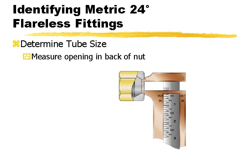Identifying Metric 24° Flareless Fittings z. Determine Tube Size y. Measure opening in back