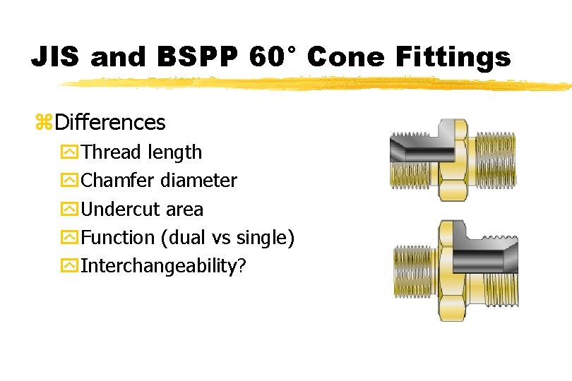JIS and BSPP 60° Cone Fittings z. Differences y. Thread length y. Chamfer diameter