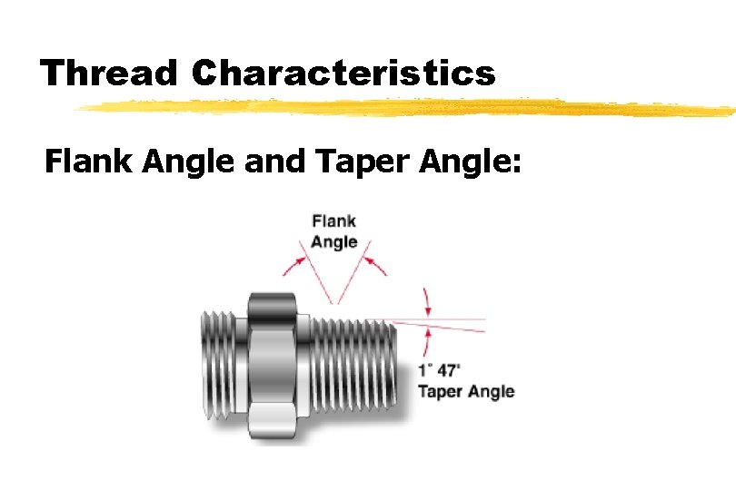 Thread Characteristics Flank Angle and Taper Angle: 
