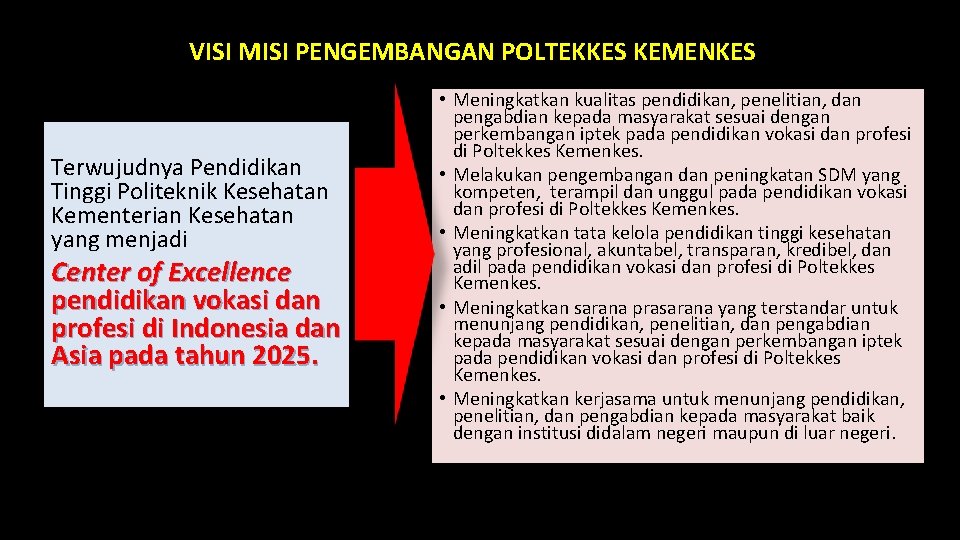 VISI MISI PENGEMBANGAN POLTEKKES KEMENKES Terwujudnya Pendidikan Tinggi Politeknik Kesehatan Kementerian Kesehatan yang menjadi