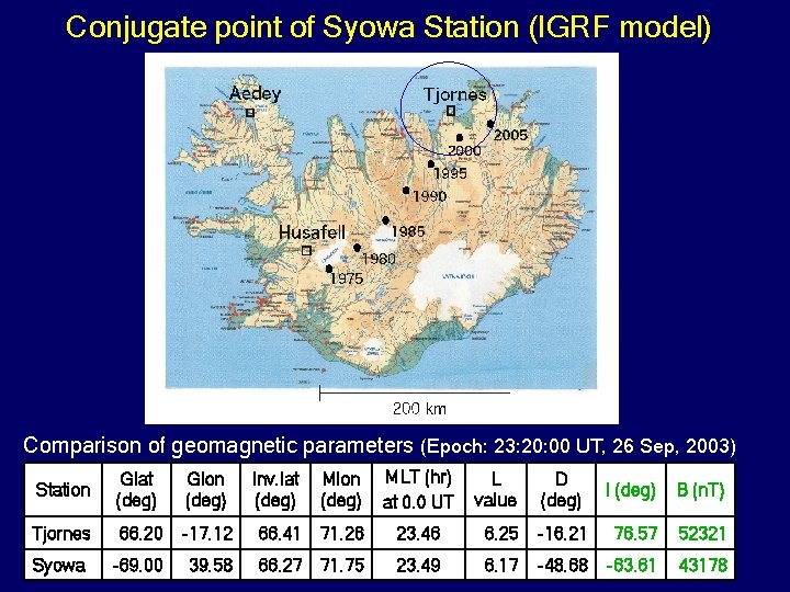 Conjugate point of Syowa Station (IGRF model) Comparison of geomagnetic parameters (Epoch: 23: 20: