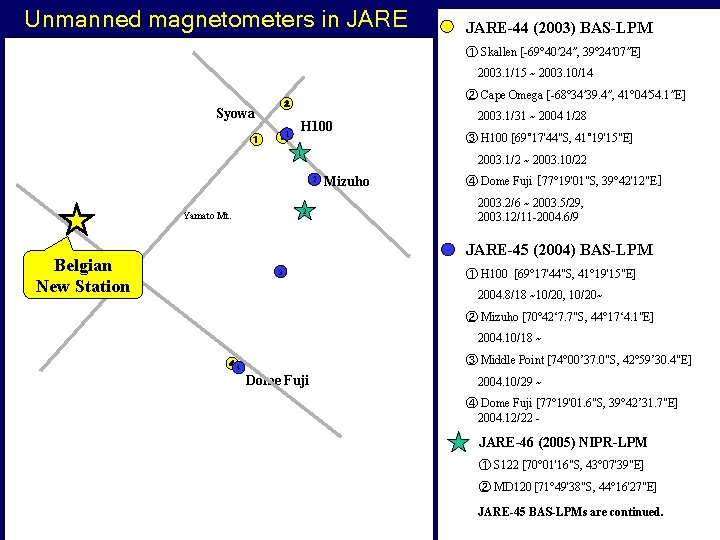 Unmanned magnetometers in JARE-44 (2003) BAS-LPM ① Skallen [-69° 40′ 24″, 39° 24′ 07″E]