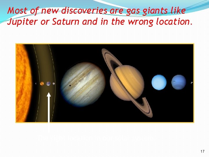 Most of new discoveries are gas giants like Jupiter or Saturn and in the
