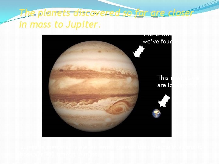 The planets discovered so far are closer in mass to Jupiter. This is what