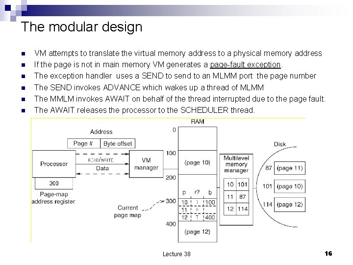 The modular design n n n VM attempts to translate the virtual memory address