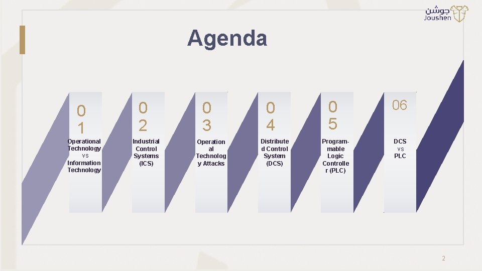 Agenda 0 1 Operational Technology vs Information Technology 0 2 Industrial Control Systems (ICS)